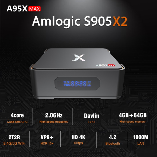 A95x TV Box