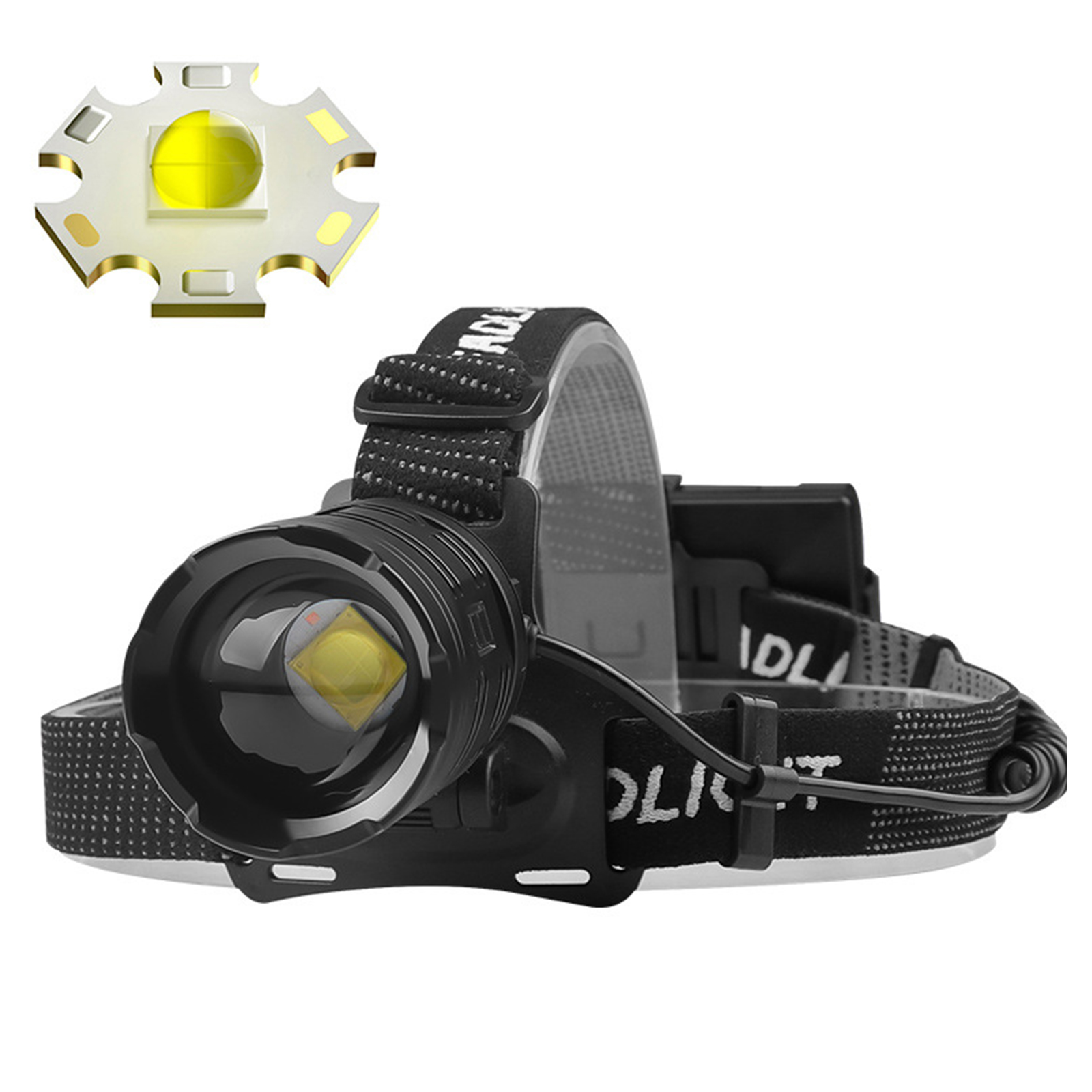 4 Modes Headlamp Waterproof LED Head Lamp Super Bright Head Lamp Flashlight