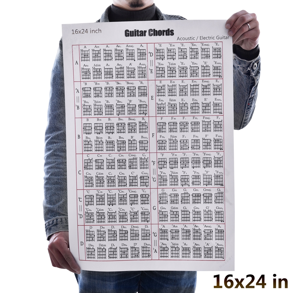 Acoustic / Electric Guitar Chord & Scale Chart Poster Tool Lessons Music Learning Aid Reference Tabs Chart 40*60cm (16x24inch)_Guitar version