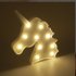  EU Direct  3D LED Night Light Romantic Desk Table Night Light Star Beast Head Decorative Lamp For Bedroom Kids Children Room Office Holiday Gift Cool white