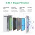  EU Direct  ACEKOOL Air Purifier 200CADR value  ABS Plastic   PP Plastic