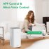  EU Direct  ACEKOOL Air Purifier 400CADR value  ABS Plastic   PP Plastic