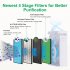  EU Direct  ACEKOOL B D01 Air Purifier 5V HEPA European Black
