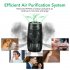  EU Direct  ACEKOOL B D01 Air Purifier 5V HEPA European Black