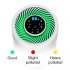  EU Direct  ACEKOOL B D02F Air Purifier 16W HEPA UK White