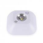 [EU Direct] LED Motion Sensor Night Light, Mini Wireless Ceiling Night Lamp, Battery Powered Porch Cabinet Lamps with Infrared Motion Sensor + Light Control White