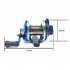  EU Direct  Release Rover Conventional Reel Inshore and Offshore Saltwater and Freshwater Reel Red