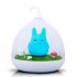  EU Direct  USB Rechargeable Touch Sensor LED Night Light Portable Dimmable Totoro Night Lamp for Baby Kid Children Blue
