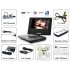  Highlights include a crystal clear 7 Inch display   USB and SD card ports for quickly accessing your movies  photos and music TV receiver and   