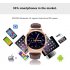  NO1 S3 GSM Smart Watch Phone combines style and function as it can monitor your health  has GSM support and is packed with a wealth of cool features