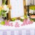  US Direct  1 Set Wooden Mr  And  Mrs  Letter  Ornament Wedding Props Large Photography Props Pink