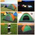  US Direct  2 Person Tent Windproof Double Door Single Layer Camping Tent Of Oxford Cloth green