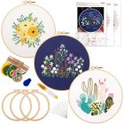 [US Direct] 3pcs Embroidery  Starter  Kit Cross Stitch Kit Embroidery Clothes Embroidery Hoops Scissors Threading Device Set 3