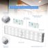  US Direct  3pcs Led Motion Sensor Cabinet Lights Wireless Usb Rechargeable Kitchen Night Lights 7 6 Inch Stick On Lights White