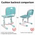  US Direct  80cm Lifting Desktop Can Tilt Children Learning Table Chair  with Reading Frame Without Lamp  blue green