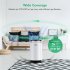  US Direct  ACEKOOL Air Purifier AD4 with Night Light for Home Large Room