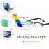  US Direct  Cyxus Anti Blue Light Computer Glasses for Blocking UV Eye Strain Headache  Reading Eyewear  8065T01  Bright Black  Block Droplets Black Browline M