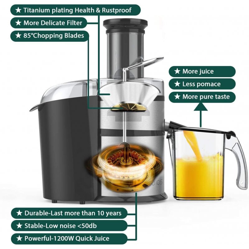 [US Direct] KOIOS Centrifugal Juicer Machines, Juice Extractor with Big Mouth 3” Feed Chute, 304 Stainless-steel Fliter, Best Seller Juicer 2021, High Juice yield, Easy to Clean&100% BPA-Free, 1200W&Powerful, Dis     35*24*41