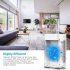  US Direct  MOOKA True HEPA  Air Purifier  large room to 540ft    Ionic   Sterilizer  Odor Eliminator Air Cleaner for Office   Home  Rid of Mold  Smoke  Odor 40 