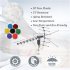  US Direct  Original LEADZM Ta 001 360 degree Rotating Uv Dual stage 45 230mhz 470 860mhz 15 22db Outdoor Antenna Black 8 Meter Wire U S  regulations