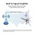  US Direct  Original LEADZM Ta 001 360 degree Rotating Uv Dual stage 45 230mhz 470 860mhz 15 22db Outdoor Antenna Black 8 Meter Wire U S  regulations