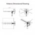  US Direct  Original LEADZM Ta 001 360 degree Rotating Uv Dual stage 45 230mhz 470 860mhz 15 22db Outdoor Antenna Black 8 Meter Wire U S  regulations