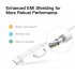  US Direct  Original ZMI 2 In 1 USB C and Micro USB Combo Cable  QC  Sync  Compatible with Thunderbolt 3  for Samsung  Google Nexus  Moto  and LG  3 3 ft  2 Pac
