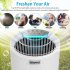  US Direct  RENPHO Air Purifier for Allergies and Pets Hair with HEPA Filter  Home Bedroom 240 SQ FT  Quiet Compact Air Cleaner Odor Eliminators for Mold  Smoke