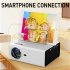  US Direct  Rd 822 Hifi Video Projector Built in Powerful 5w Speaker Low Noise Home Mini Pico Projector Compatible For Android Ios White