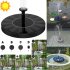  US Direct  Solar Bird bath Fountain Pump  Outdoor Watering Submersible Pump  Free Standing Water Pumps with 1 4W Solar Panel For Garden Pool Pond Patio 16x16x3