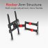  US Direct  TV Stand Adjustable Light Weight Easy Installation Space Saving Wall Mount Bracket 32 65 inches