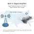  US Direct  Ta 102p 28 36db 360 Degrees Rotation Uv Dual Band Outdoor Antenna With Stand Bracket Lightweight Compact Device black
