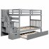  US Direct  Twin Over Twin Full Bunk Bed With Twin Size Trundle  Gray 