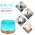  US Direct  ZOKOP 450ml Aromatherapy Oil Diffuser Colorful Ultrasonic Humidifier White