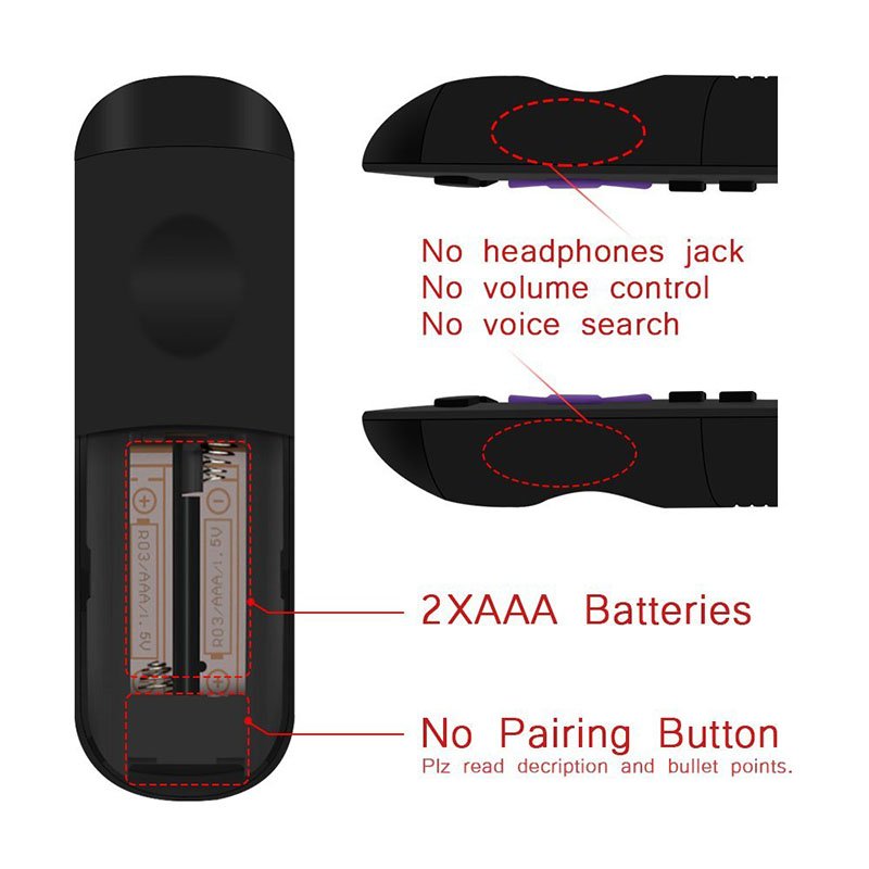 Replacement Lost Remote Control Compatible with Roku 1, Roku 2, Roku 3, Roku 4, (HD, LT, XS, XD), Roku Express, Roku Premiere, Roku Ultra Do NOT Support Roku Stick, Roku TV or Roku Game 