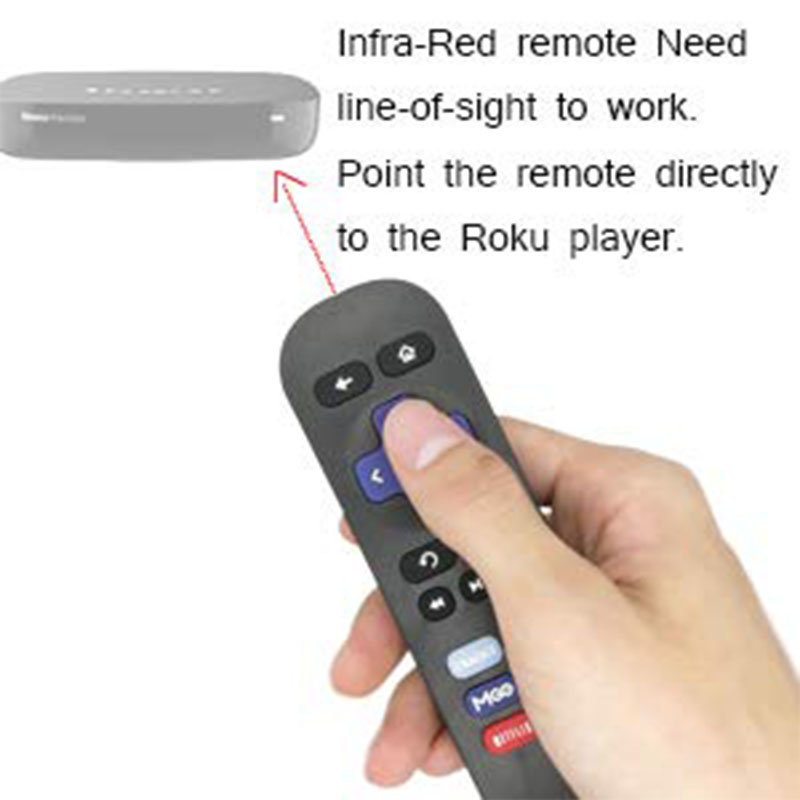 Replacement Lost Remote Control Compatible with Roku 1, Roku 2, Roku 3, Roku 4, (HD, LT, XS, XD), Roku Express, Roku Premiere, Roku Ultra Do NOT Support Roku Stick, Roku TV or Roku Game 