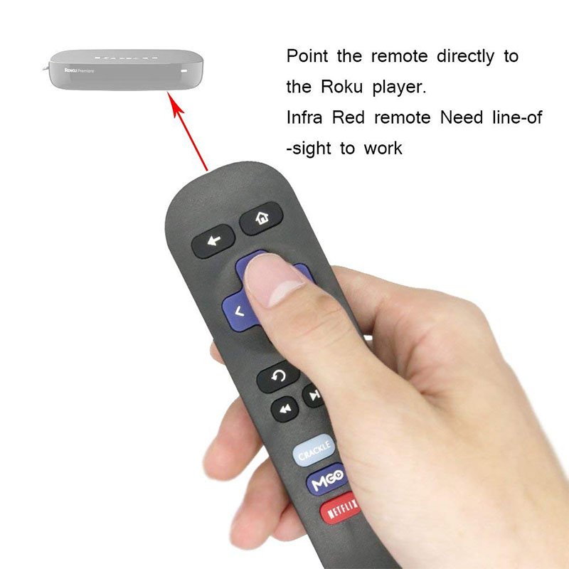 Replacement Lost Remote Control Compatible with Roku 1, Roku 2, Roku 3, Roku 4, (HD, LT, XS, XD), Roku Express, Roku Premiere, Roku Ultra Do NOT Support Roku Stick, Roku TV or Roku Game 