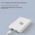 0 2w Dc5v Motion Sensor Led Night Light Eye Protection Bedroom Bedside Lamp For Wardrobe Aisle Stairs Bedroom Flat