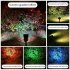0 5w Outdoor Led Solar Spot Lights With 2200mah Large Capacity Battery Landscape Lights For Fence Pathway Trees Garden Yard colorful light
