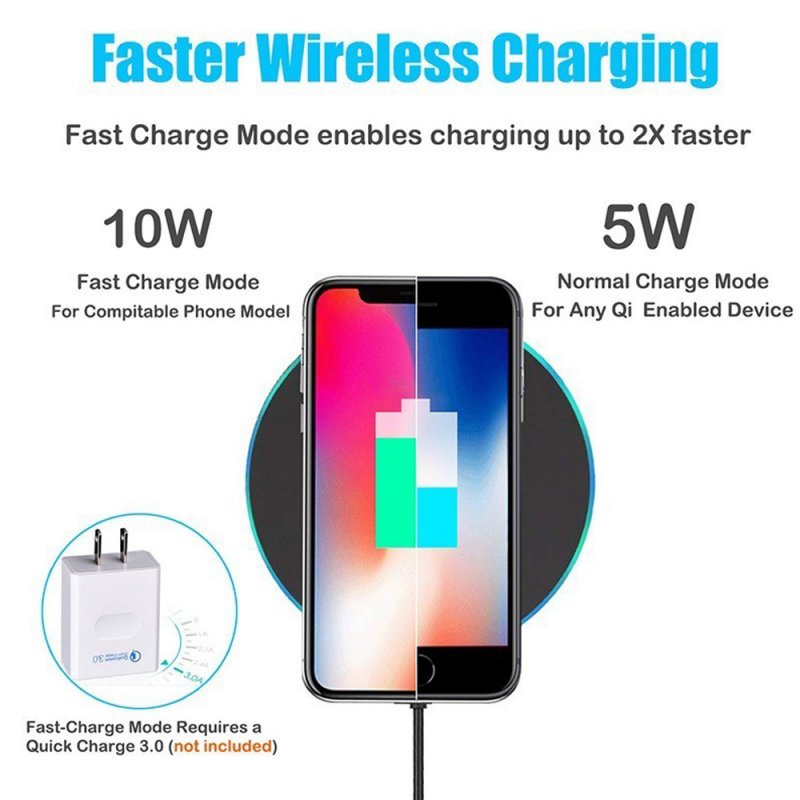 Thin QI Wireless Fast Charger Mobile Phone Wireless Fast Charging Pad for iPhone SANSUNG 