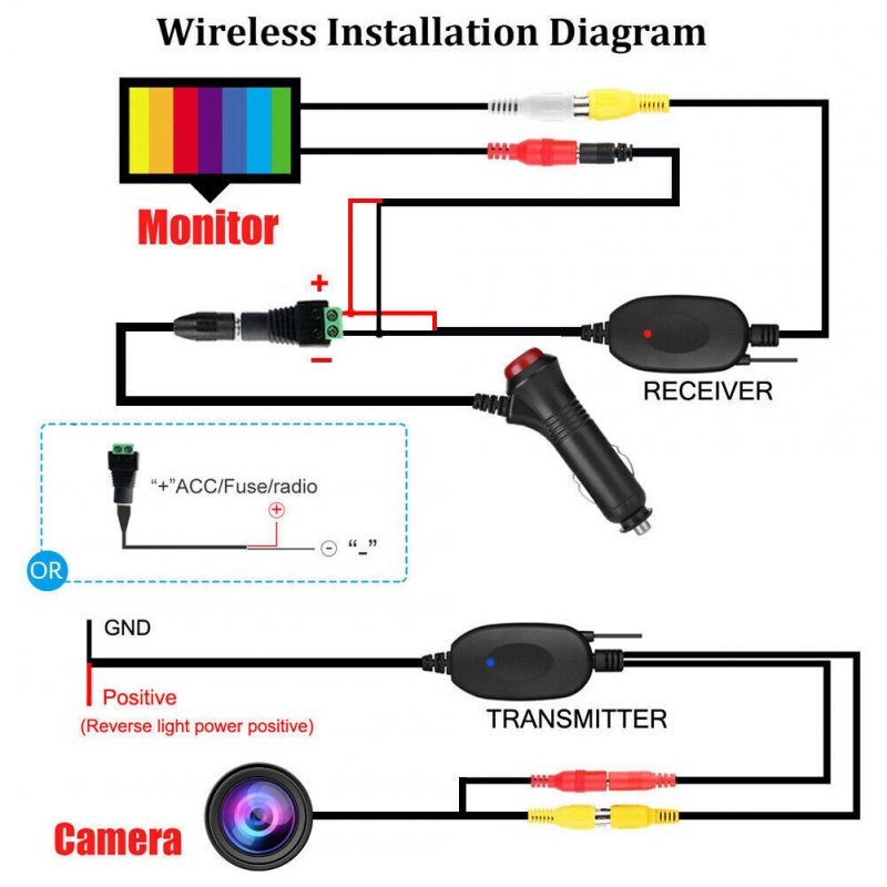 Wireless Backup Camera Kit 4.3 inch Tft Lcd Rear View Mirror Monitor Waterproof Night Vision Back up Camera Kit 