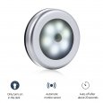 LingStar Motion-sensing Battery Powered LED