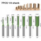 1/4 Straight Router Bit Set, Raised Panel Cabinet Door Making Router Bits, 7PCS Straight Router Bit Set, Woodwork Carbide Wood Milling Cutter Woodworking Tools For Wood Hard Alloy End Mills 7-piece set with 1/4 handle