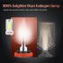 1 Pair Aluminum Alloy Car  Led  Headlight F2 White Light 12000 min Ip68 Waterproof Heatproof Motorcycle Light H8 H9 H11