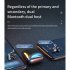 1 Pair Bluetooth Earphones BT500 Bone Conduction Stereo Surround Sound Noise Cancellation Wireless Headset White