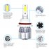1 Pair COB LED Headlight Replacement Bulb for RV SUV MPV Car  white H1