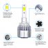 1 Pair COB LED Headlight Replacement Bulb for RV SUV MPV Car  white H1