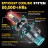 1 Pair Car LED Headlight Bulbs H1 9005 H7 H4 High Power Liquid Cooled Copper Tube Lamp 6000k White Light H7