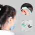 1 Pair Silicone Earmuffs Ear protection for Wearing Masks Decompression Pain Relief  Green