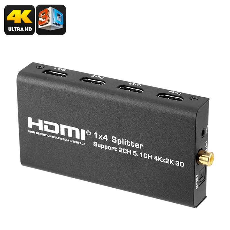 HDMI Converter